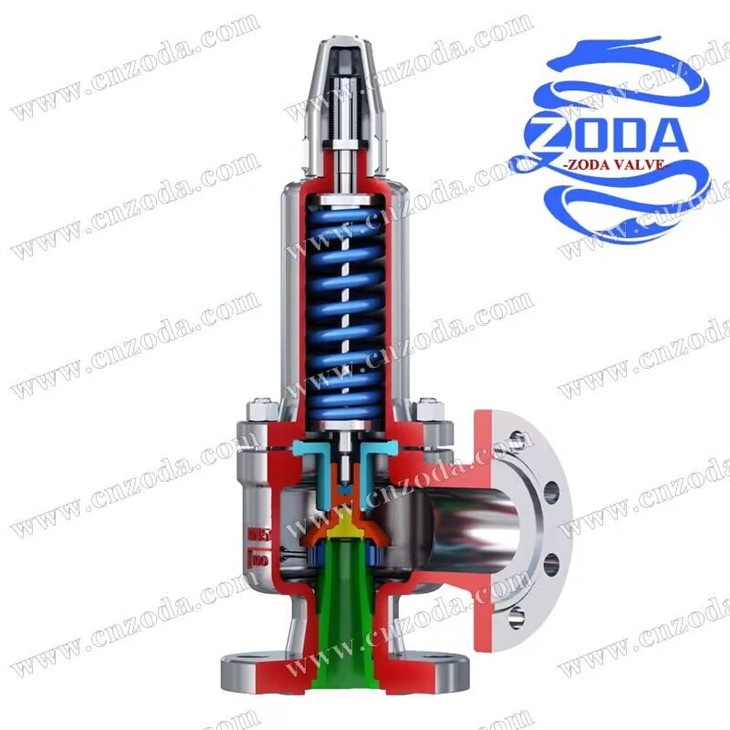 Pressure Safety Valve